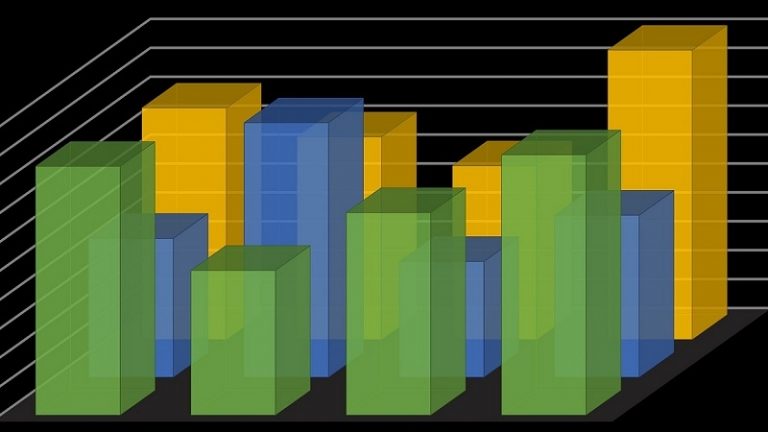 Uniós GDP: 1,9 százalékos növekedés a negyedik negyedévben